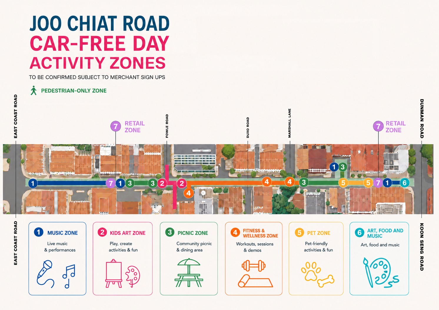 Map of Joo Chiat Road Car-Free Day activity zones, from East Coast Road to Dunman Road: Music Zone, Kids Art Zone, Picnic Zone, Fitness & Wellness Zone, Pet Zone, Art Food and Music Zone, and Retail Zones.